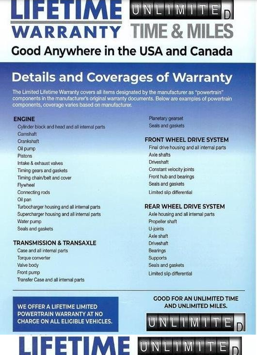 Details and coverages of warranty